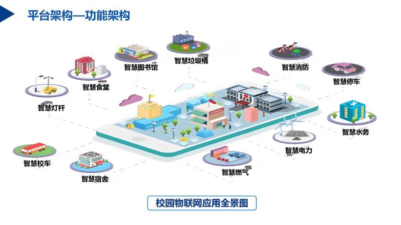 广西系统集成